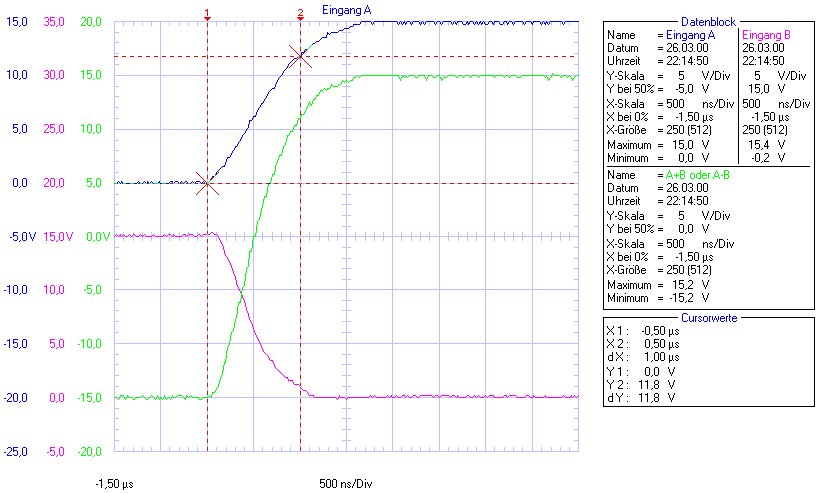 Bild 17.751 Bytes