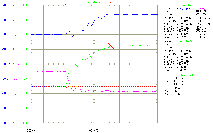 Bild 19.612 Bytes