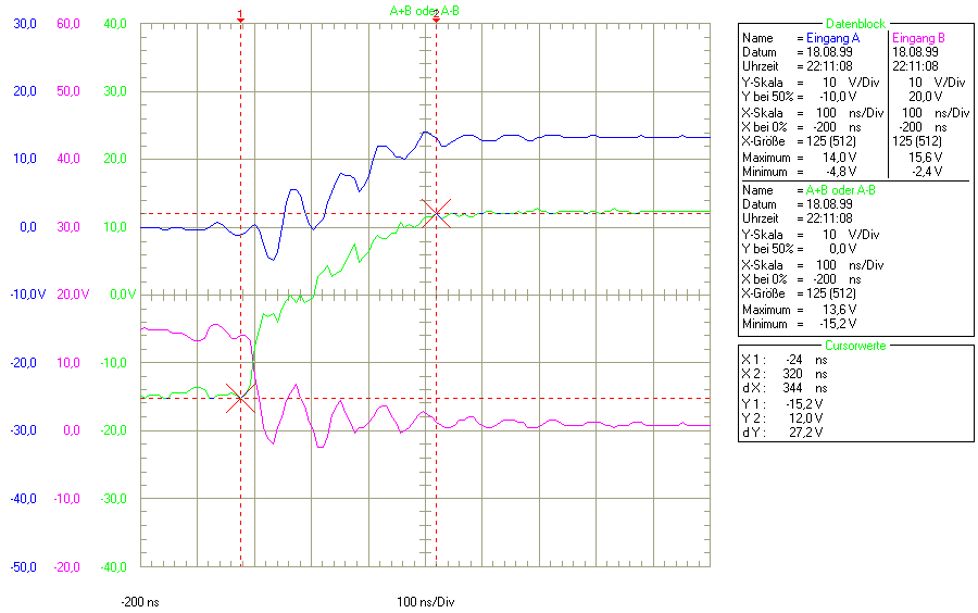 Bild 19.964 Bytes