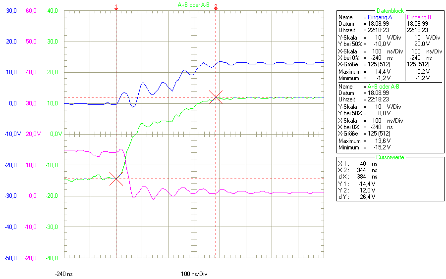 Bild 19.614 Bytes