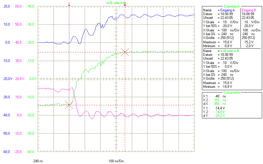 Bild 19.994 Bytes