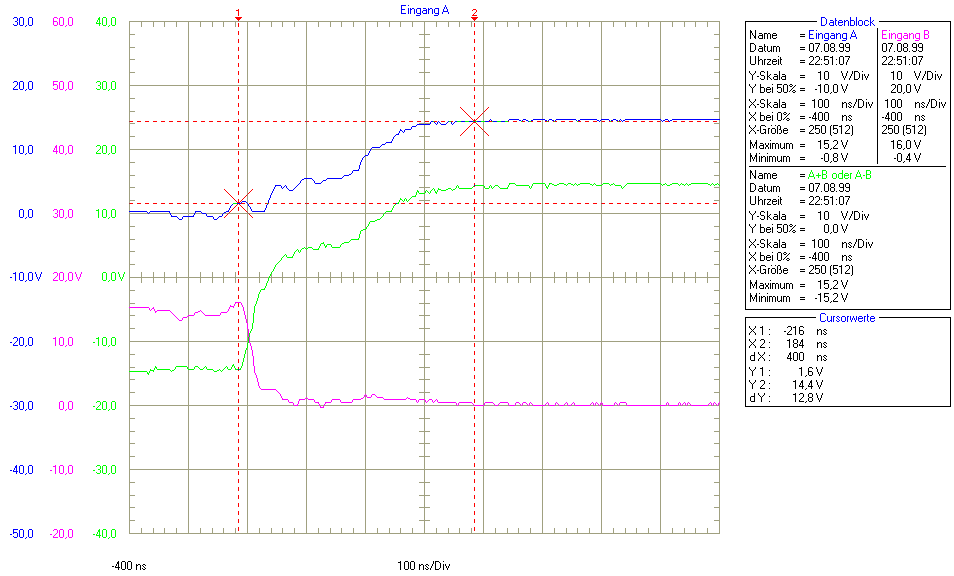 Bild 20.040 Bytes