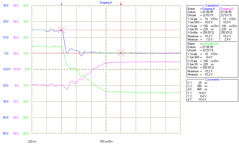 Bild 19.696 Bytes