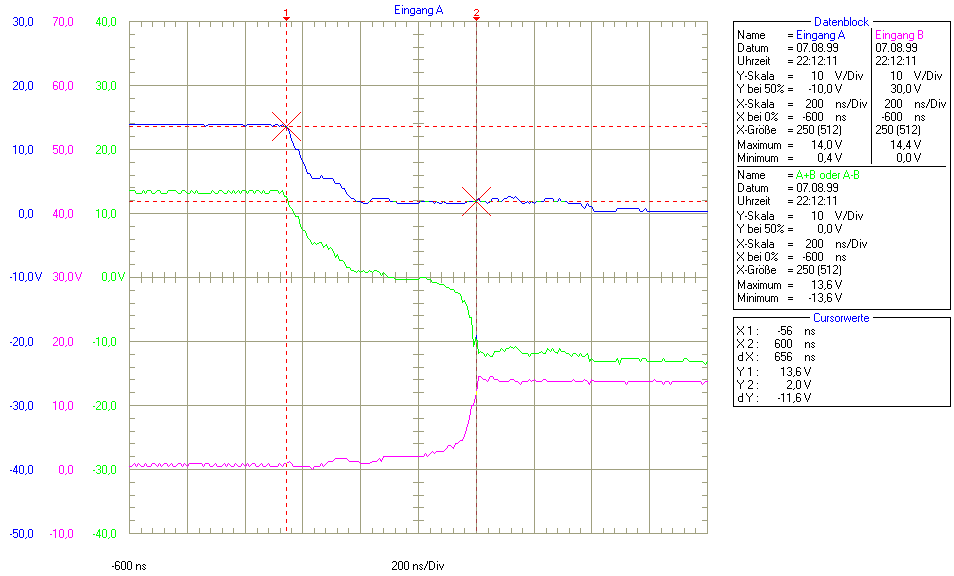 Bild 19.904 Bytes