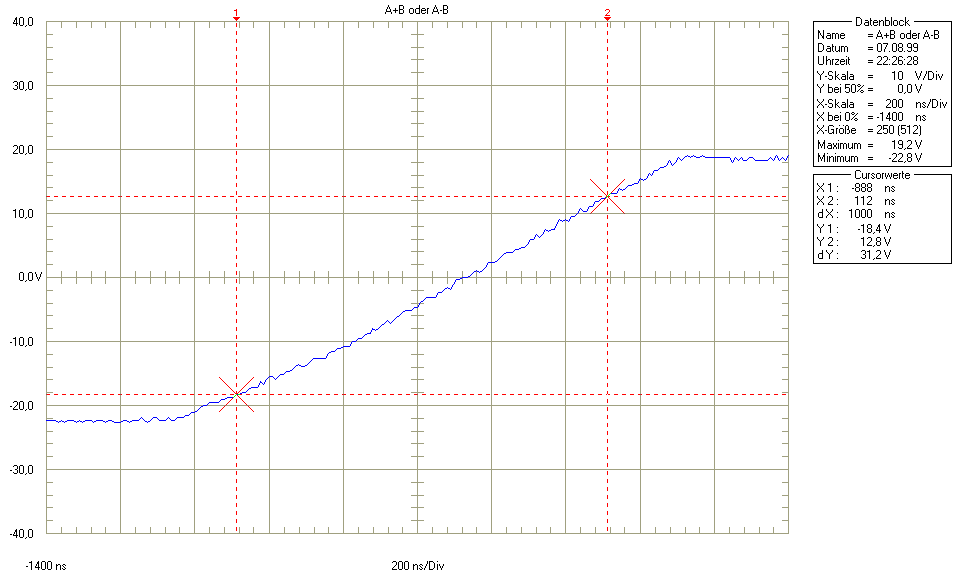 Bild 15.618 Bytes