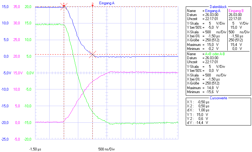 Bild 17.502 Bytes