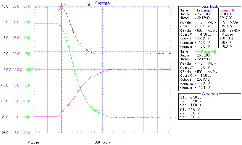 Bild 17.488 Bytes