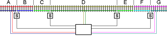 Track power sections (3K)