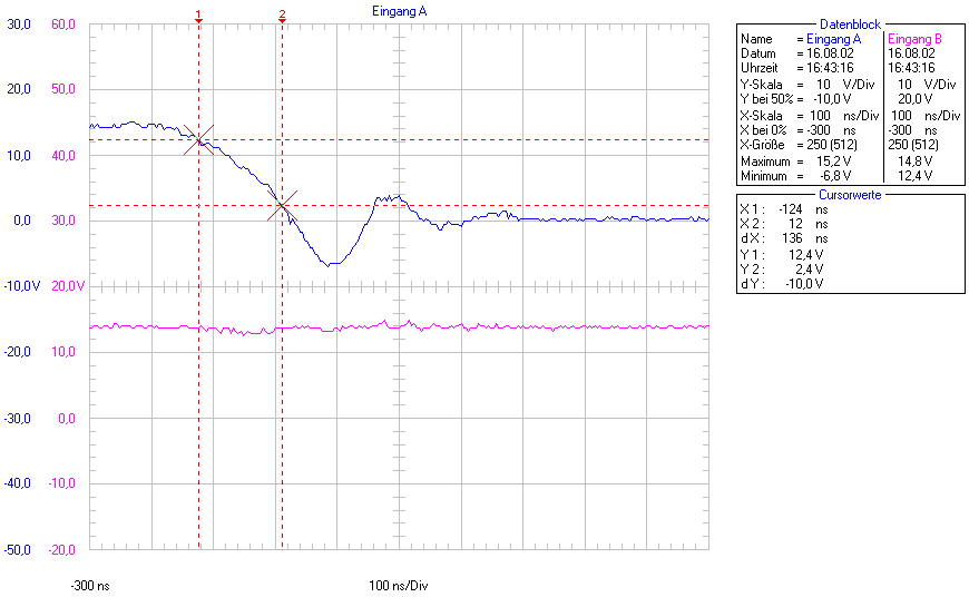 Bild 15.833 Bytes