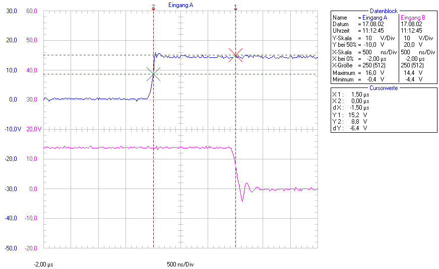 Bild 15.688 Bytes