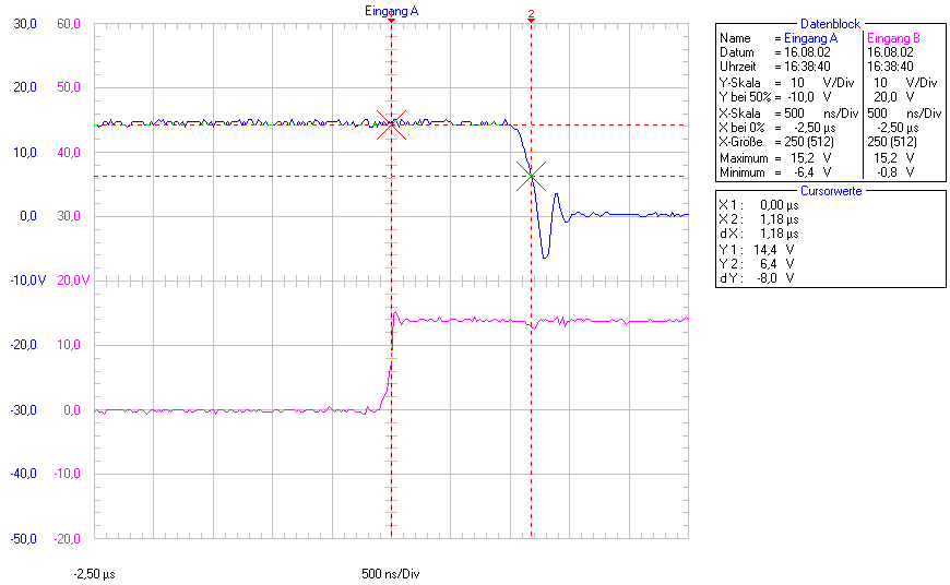 Bild 16.174 Bytes