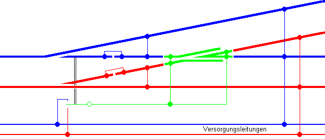 Kurzschlußvermeidende Weiche (3K)